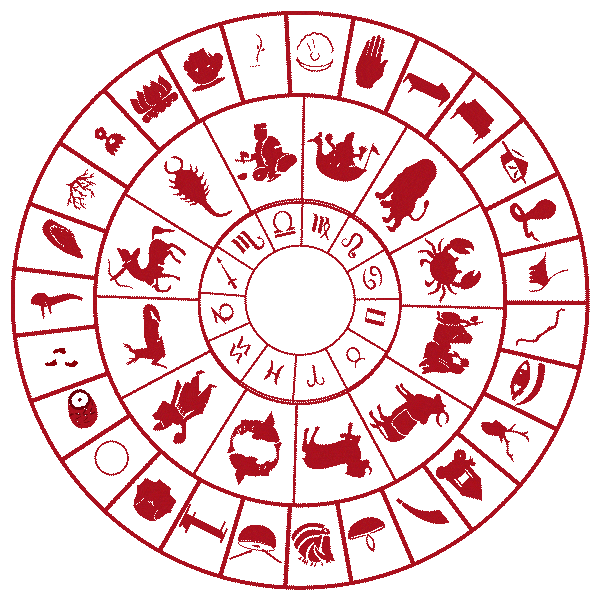 nakshatra-calculator